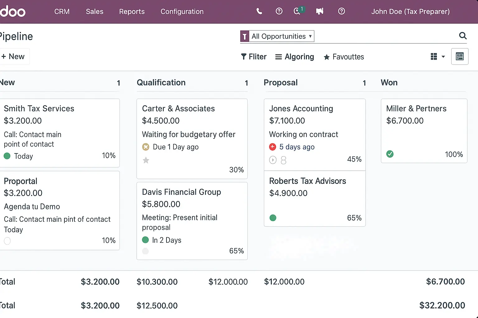 CRM para preparador de taxes